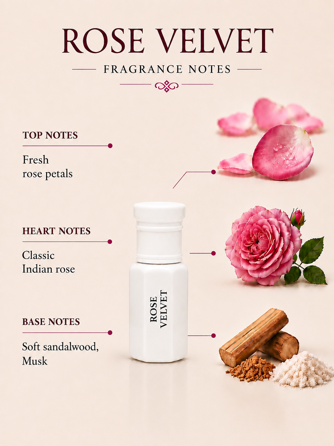 Arhas Rose Velvet fragrance notes - Rose petals top, Indian Rose heart, sandalwood and musk base