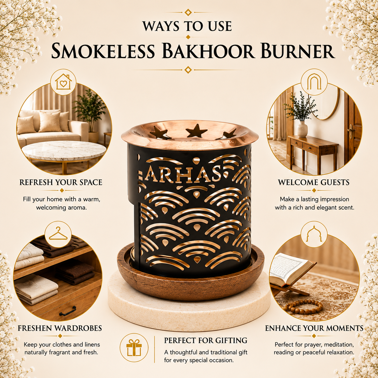 Smokeless Bakhoor Burner | Decorative Tealight Mabkhara