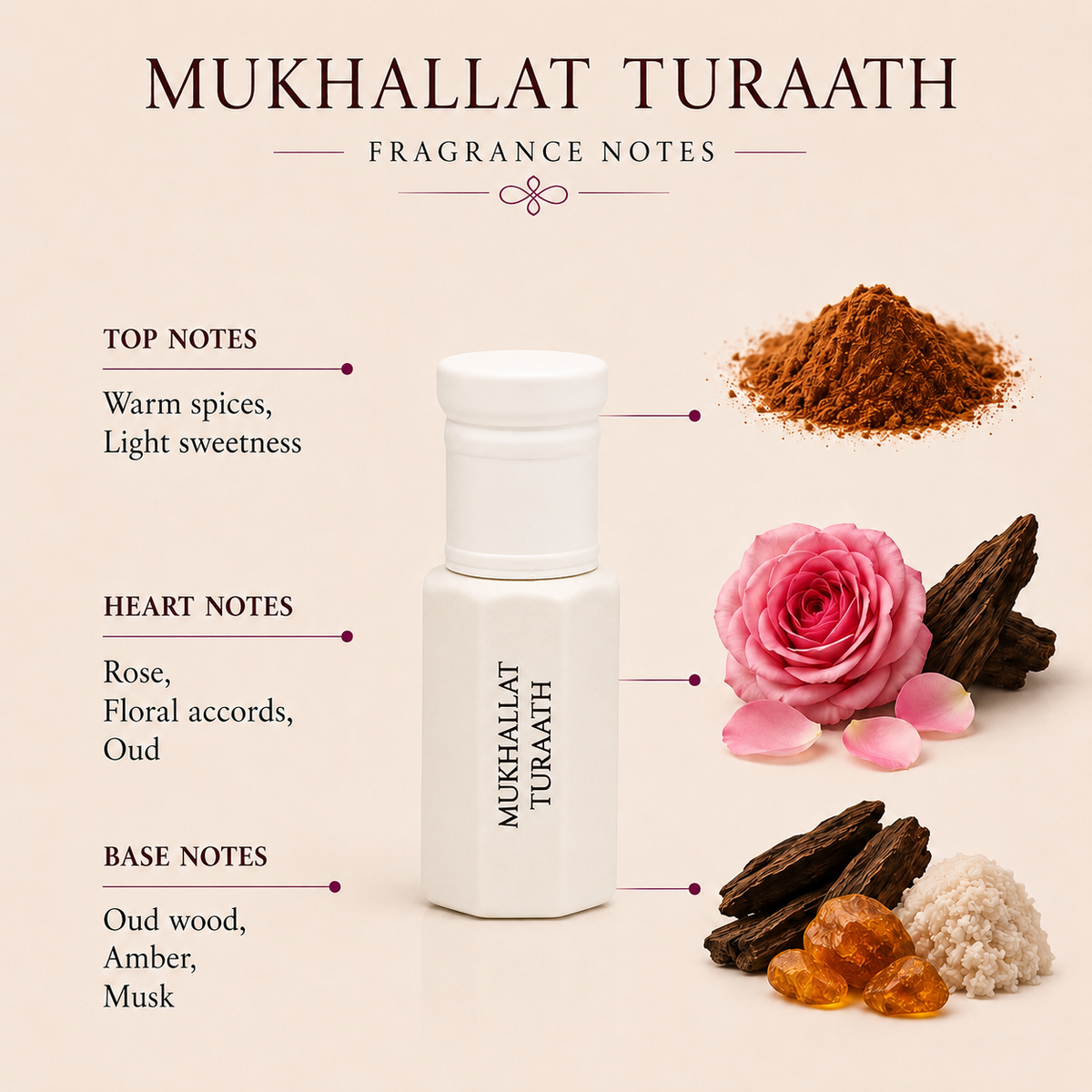 Arhas Mukhallat Turaath fragrance notes - spices and sweetness top, rose and oud heart, Oud, sandalwood and musk base