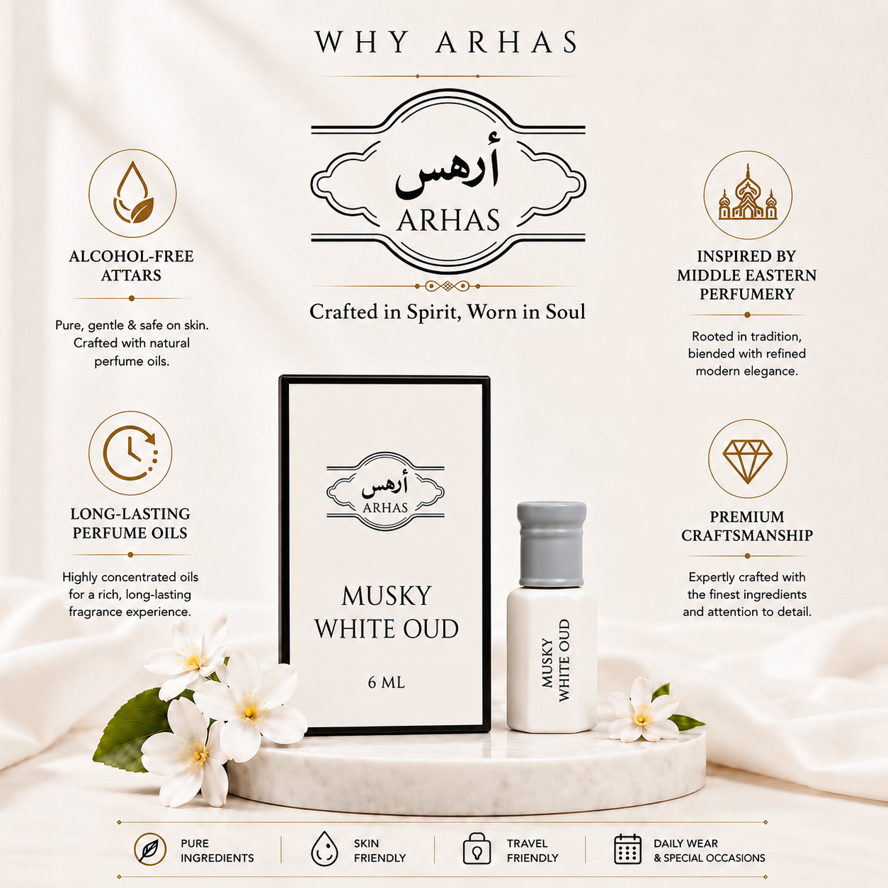 Musky White Oud Attar Oil | Soft Oud & White Musk - 6ml