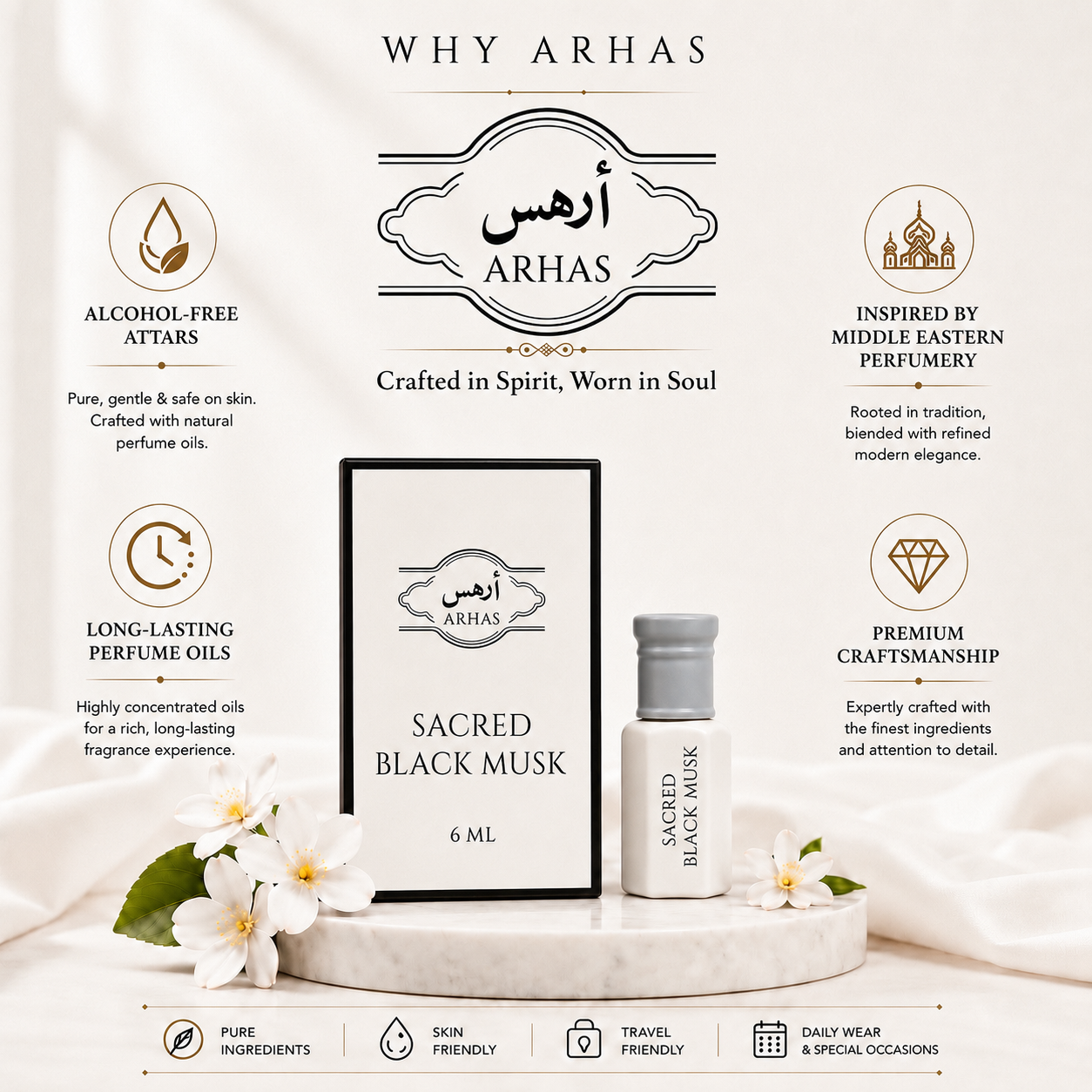Sacred Black Musk Attar Oil | Musk Perfume Oil - 6ml