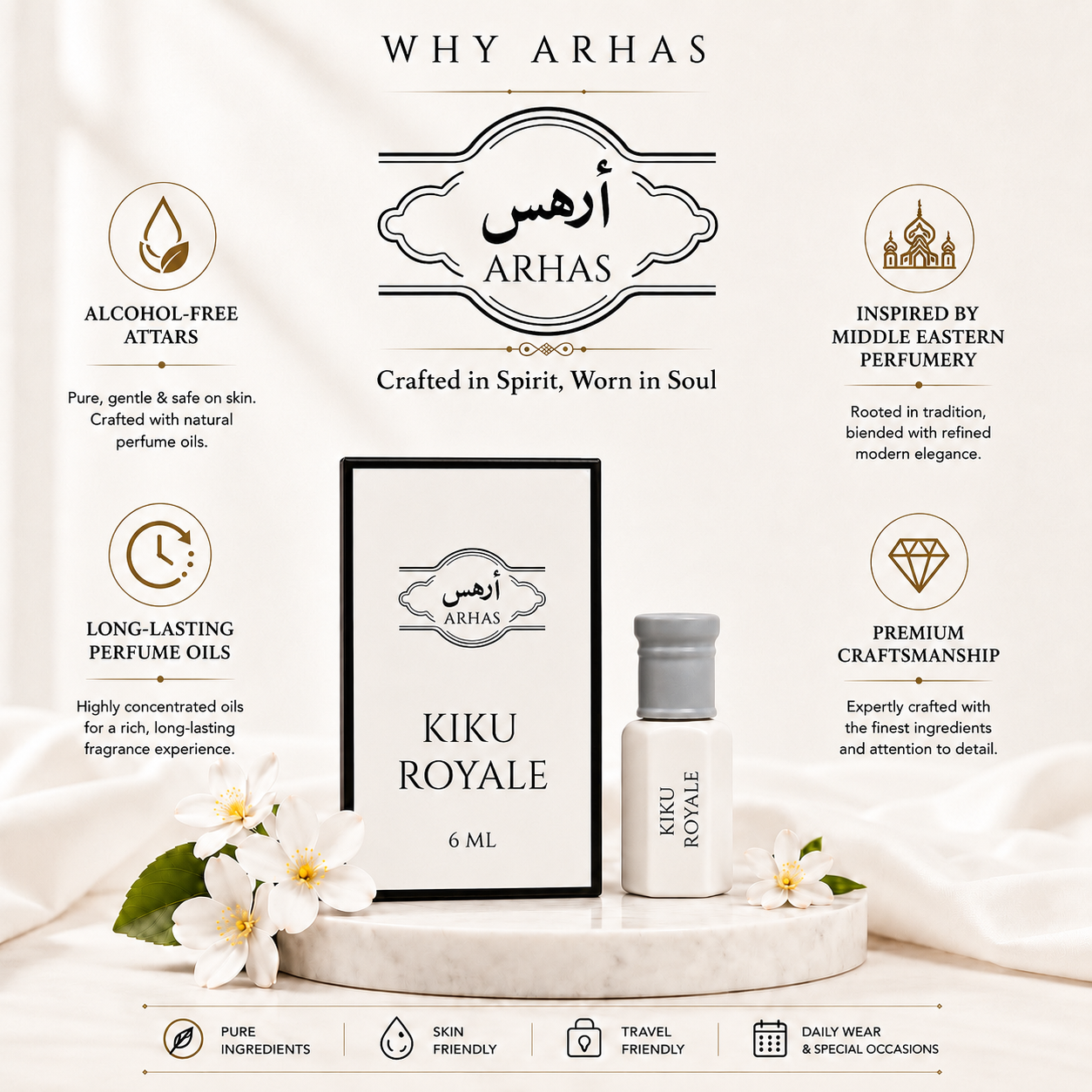 Kiku Royale Attar Oil | Saffron & Sandalwood Perfume Oil - 6ml